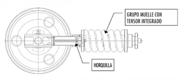 Muelle tensor completo anterior con tensor integrado